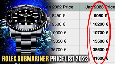 rolex submariner no date prices|Rolex Submariner price increase chart.